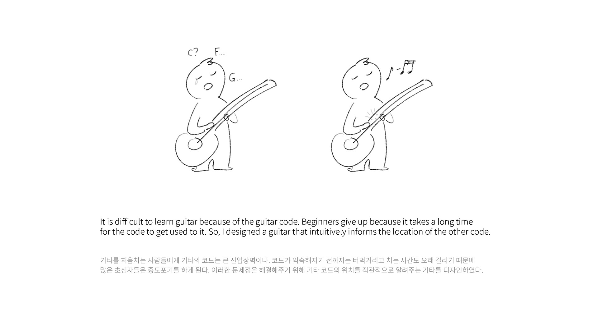 originality，Design，guitar，science and technology，SGC，