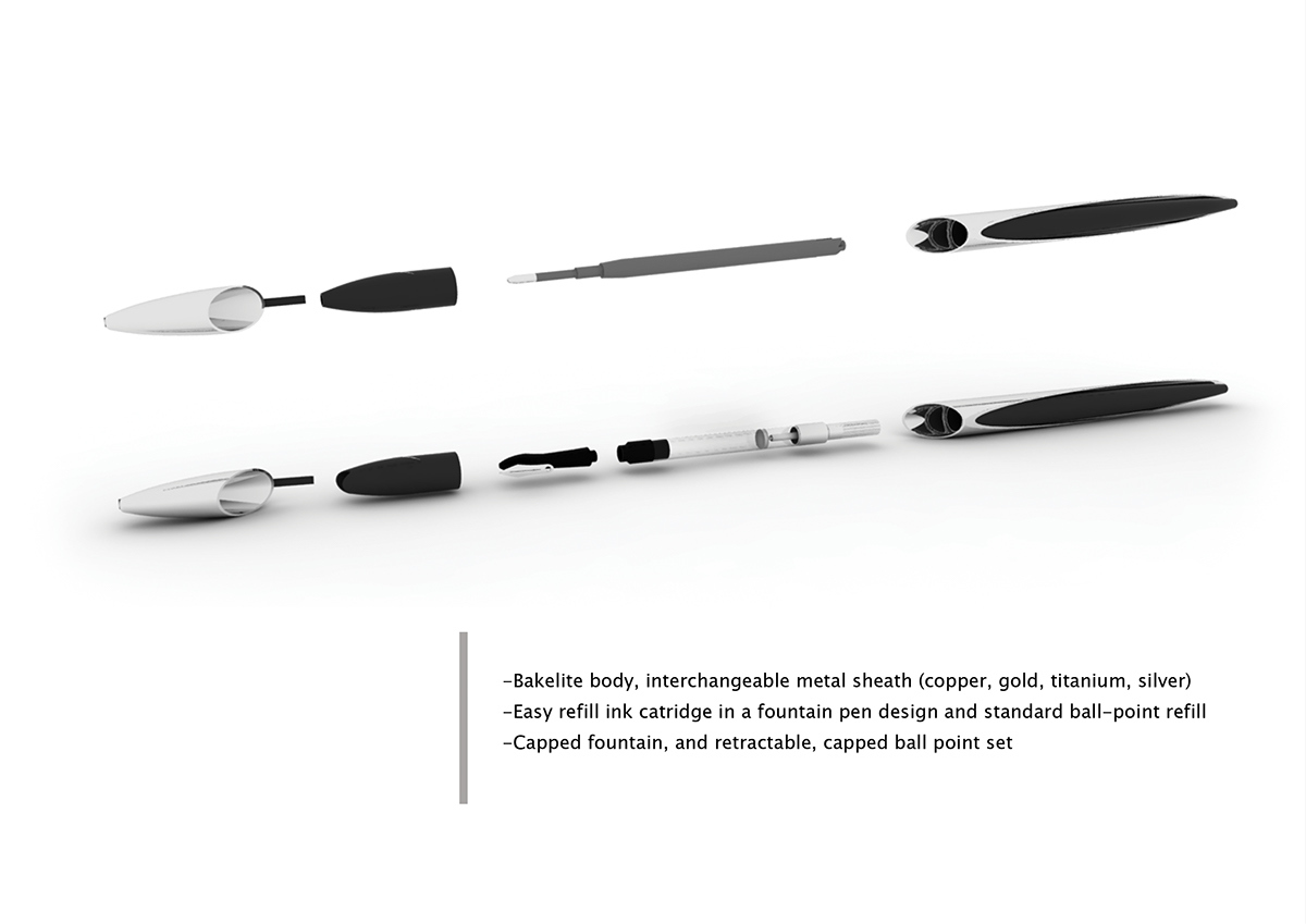 Office appliances，delicate，Stationery，product design，