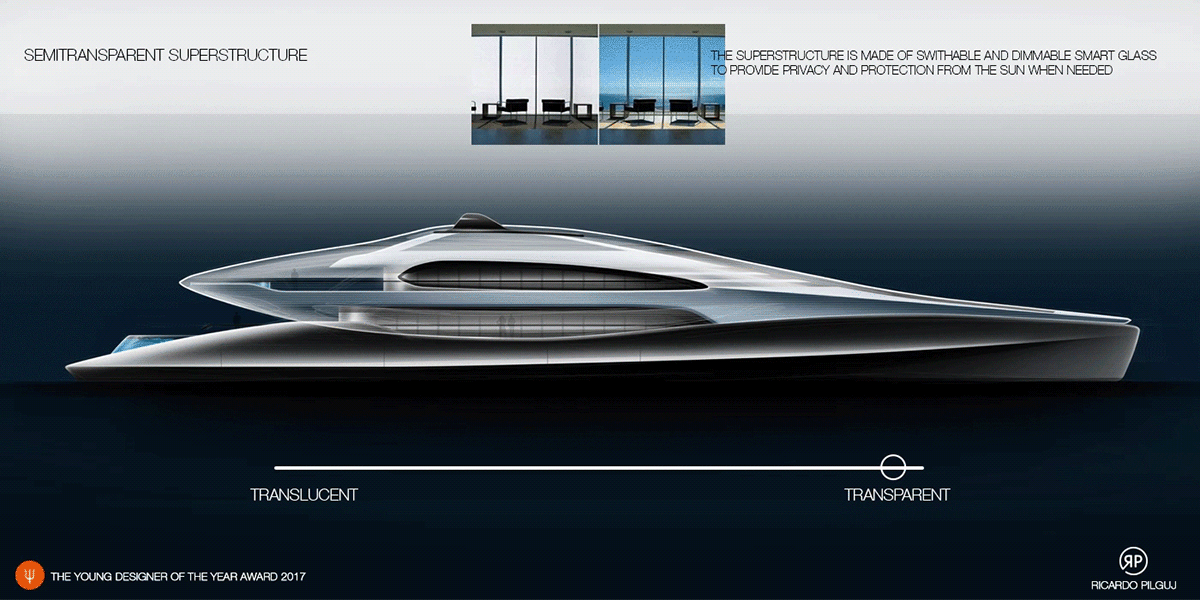 grace，Interior，curve，yacht，Super yacht rp80，