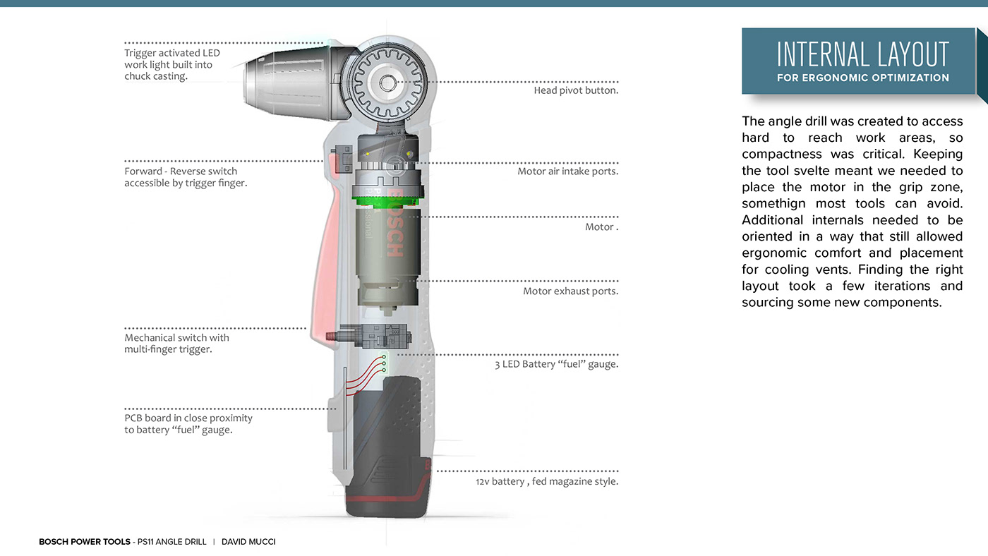 Bosch PS11，Electric drill，Tools and equipment，