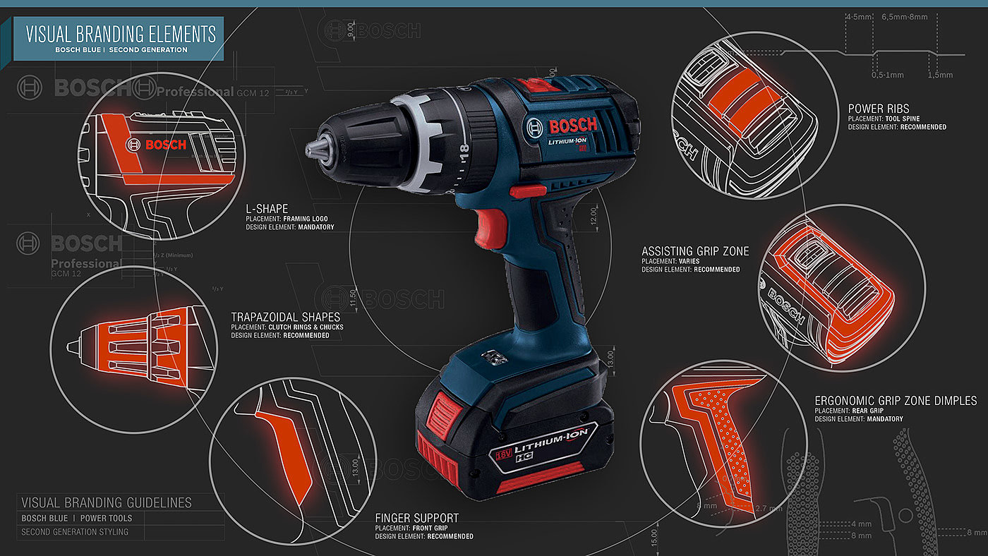 Bosch PS11，Electric drill，Tools and equipment，