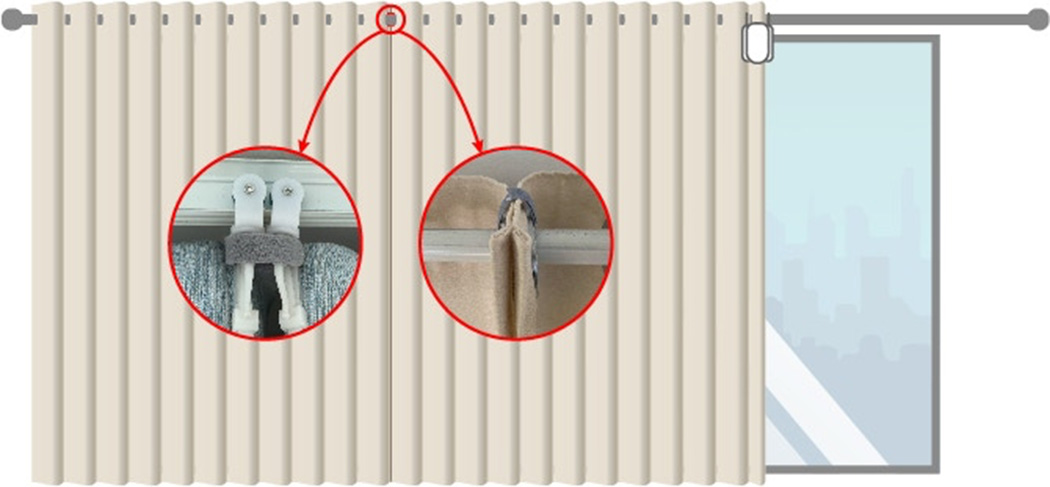 experience，voice，window curtains，