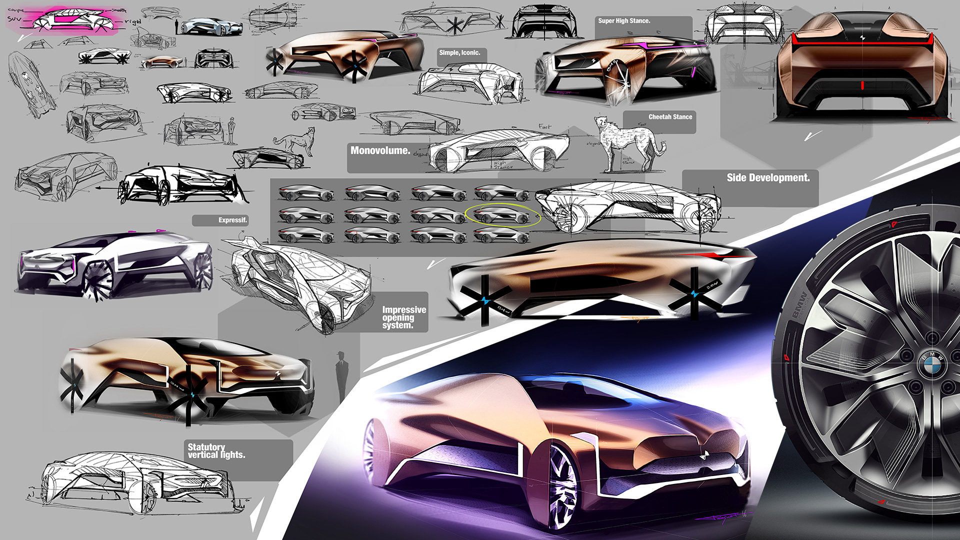GCL，design sketch，bmw，