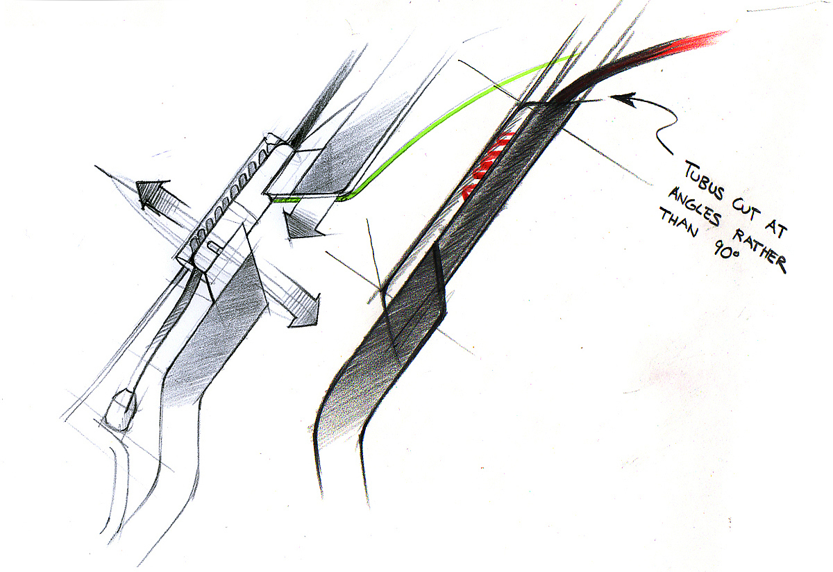 Astro Gaming，headset，high-end，