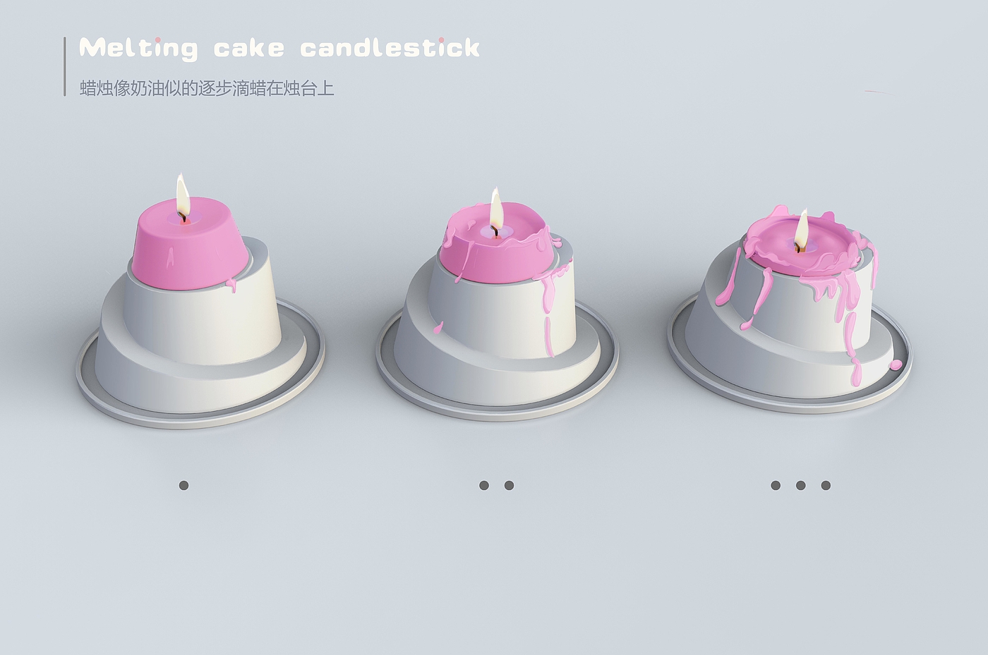 Candlestick，