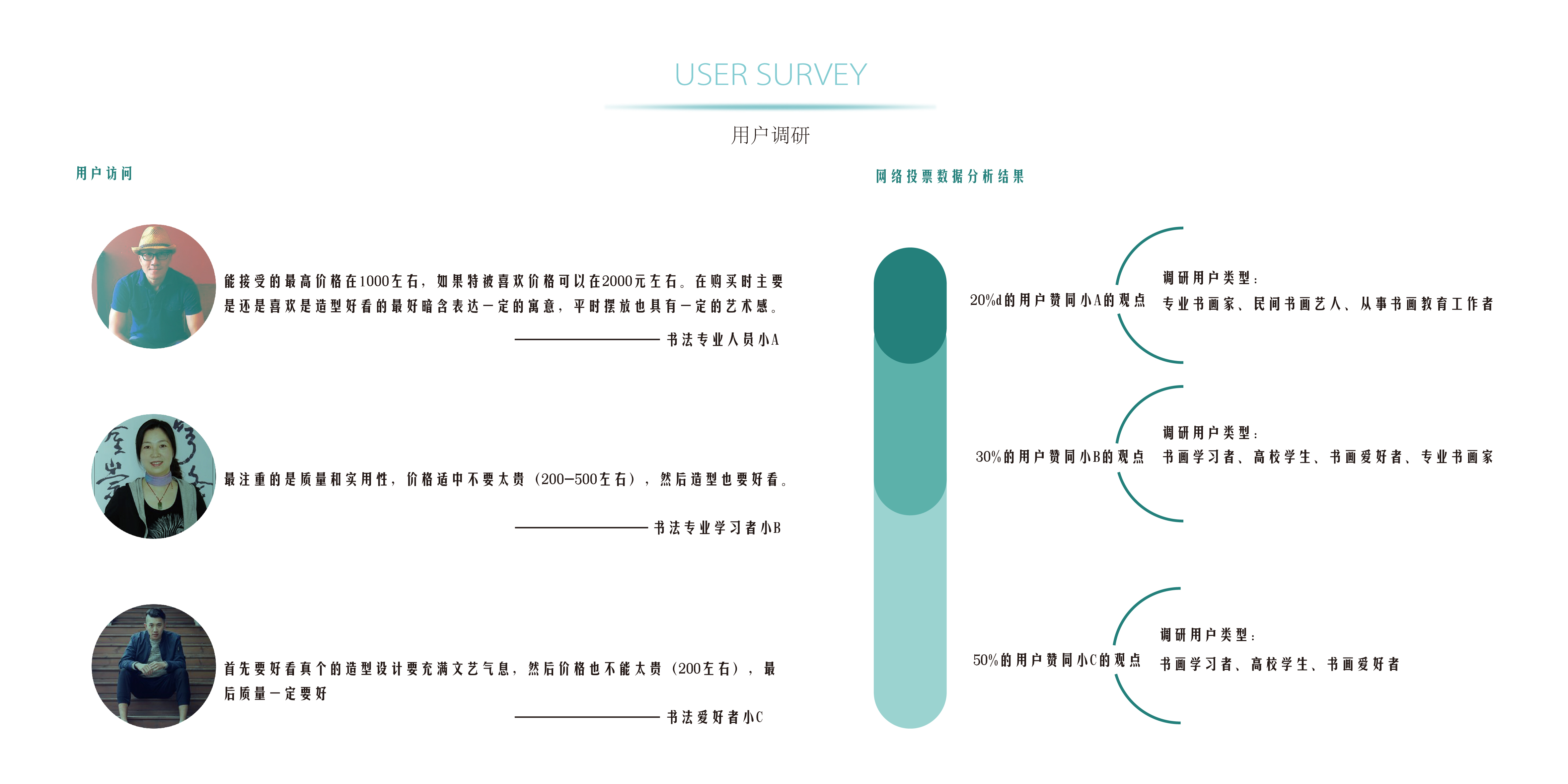 Redesign，Culture，