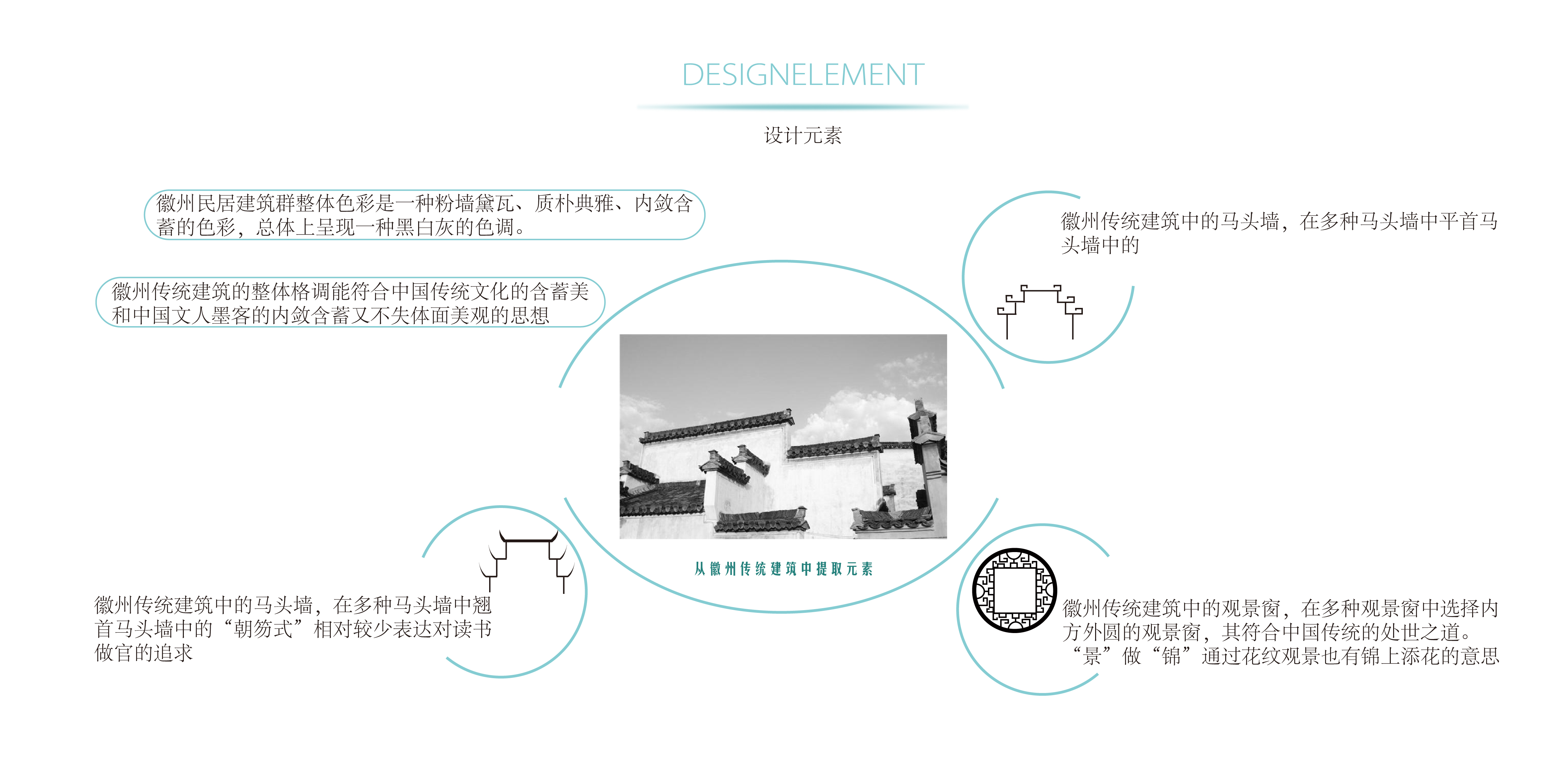 Redesign，Culture，