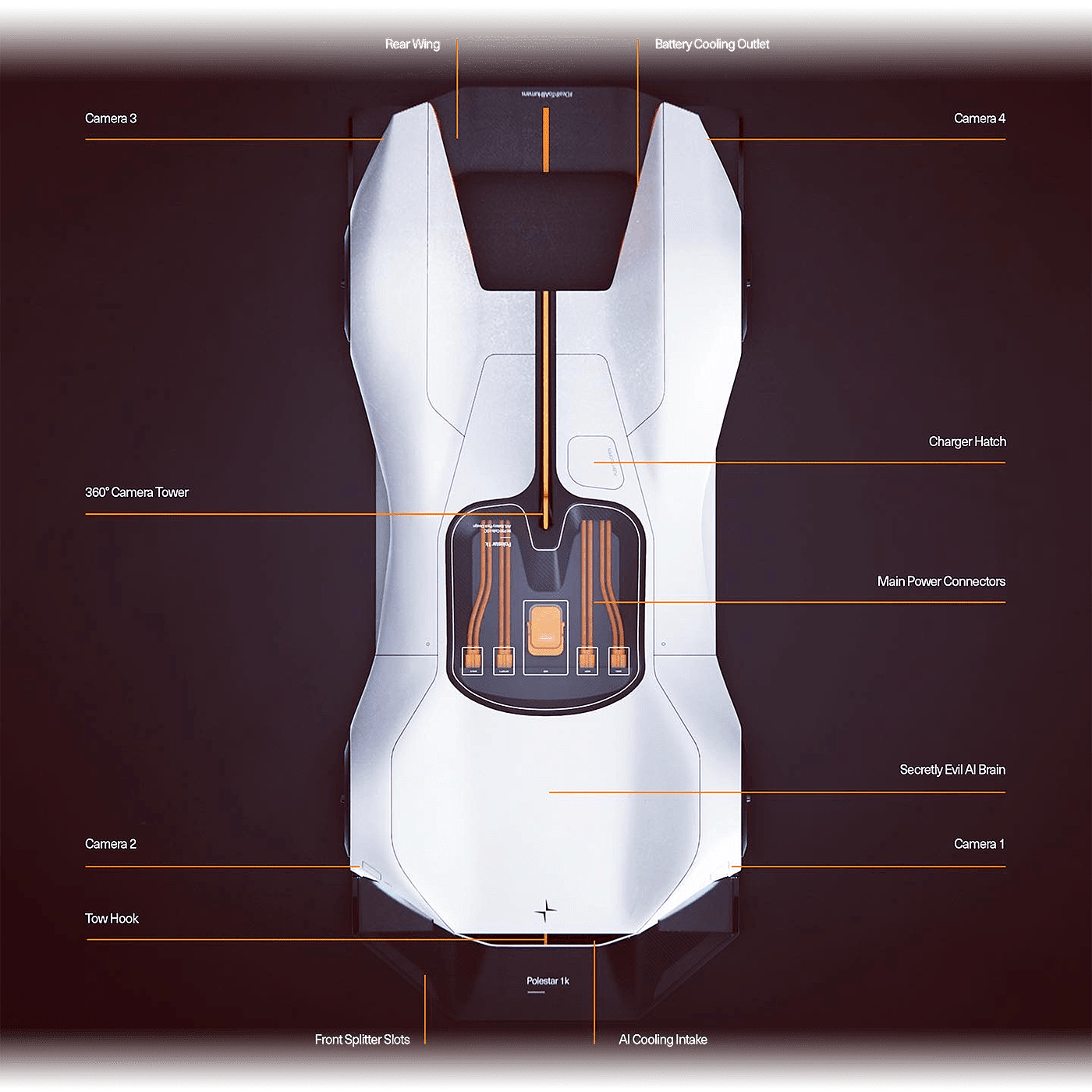 racing，Polestar，concept，Modeling design，