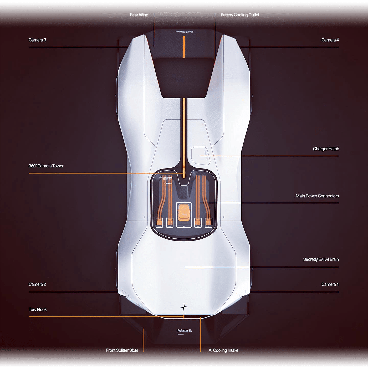 赛车，Polestar，概念，造型设计，