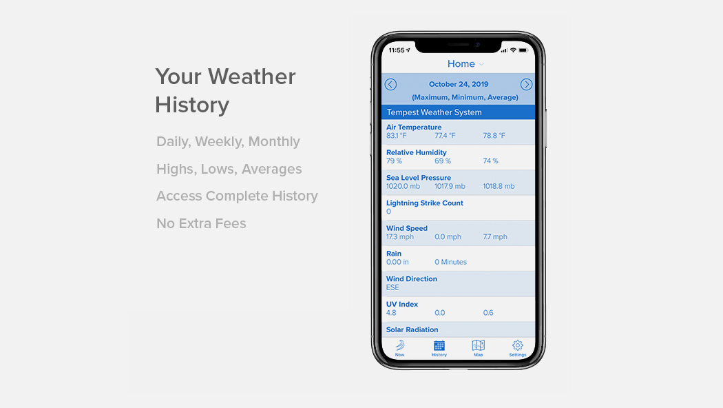 Smart home，Weather monitoring system，Tempest，