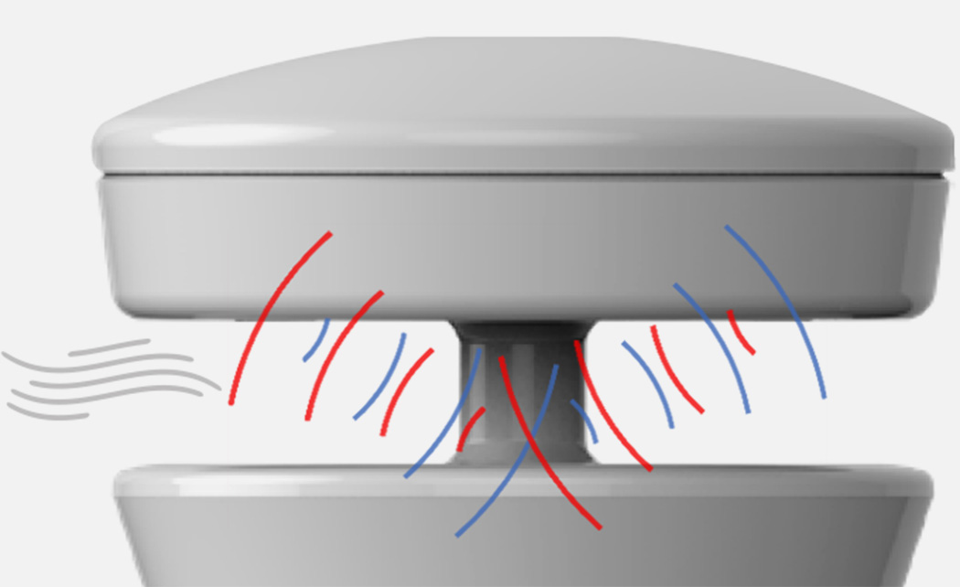 Smart home，Weather monitoring system，Tempest，