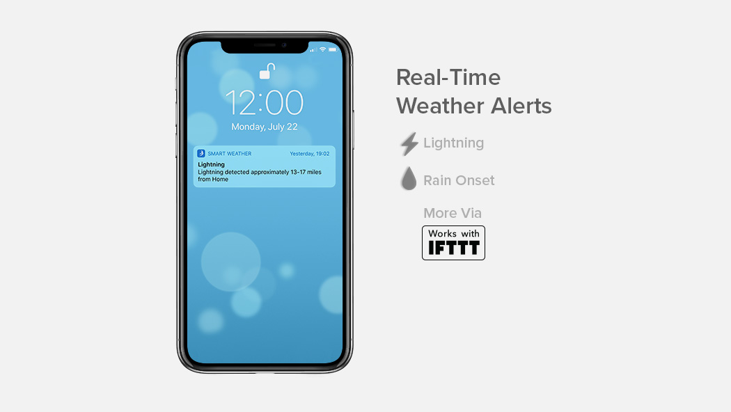 Smart home，Weather monitoring system，Tempest，