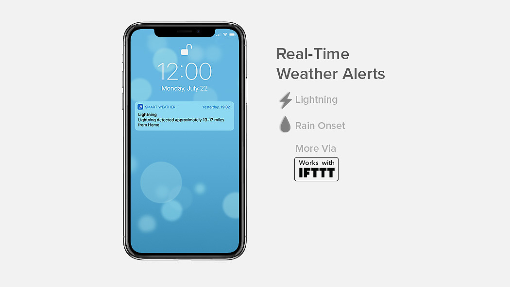 Smart home，Weather monitoring system，Tempest，