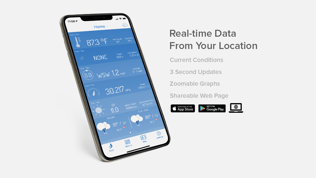 Smart home，Weather monitoring system，Tempest，
