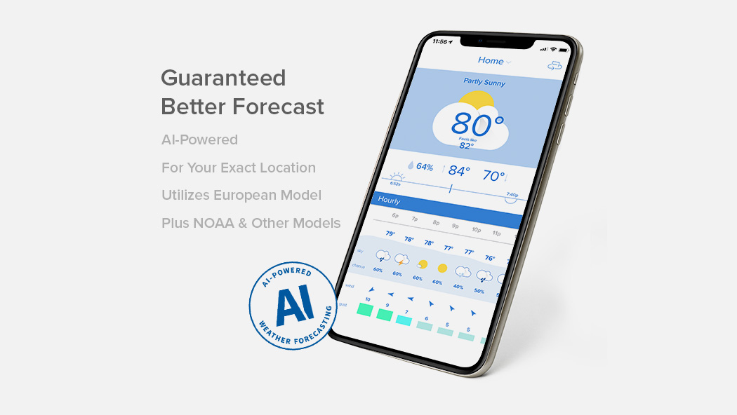 Smart home，Weather monitoring system，Tempest，