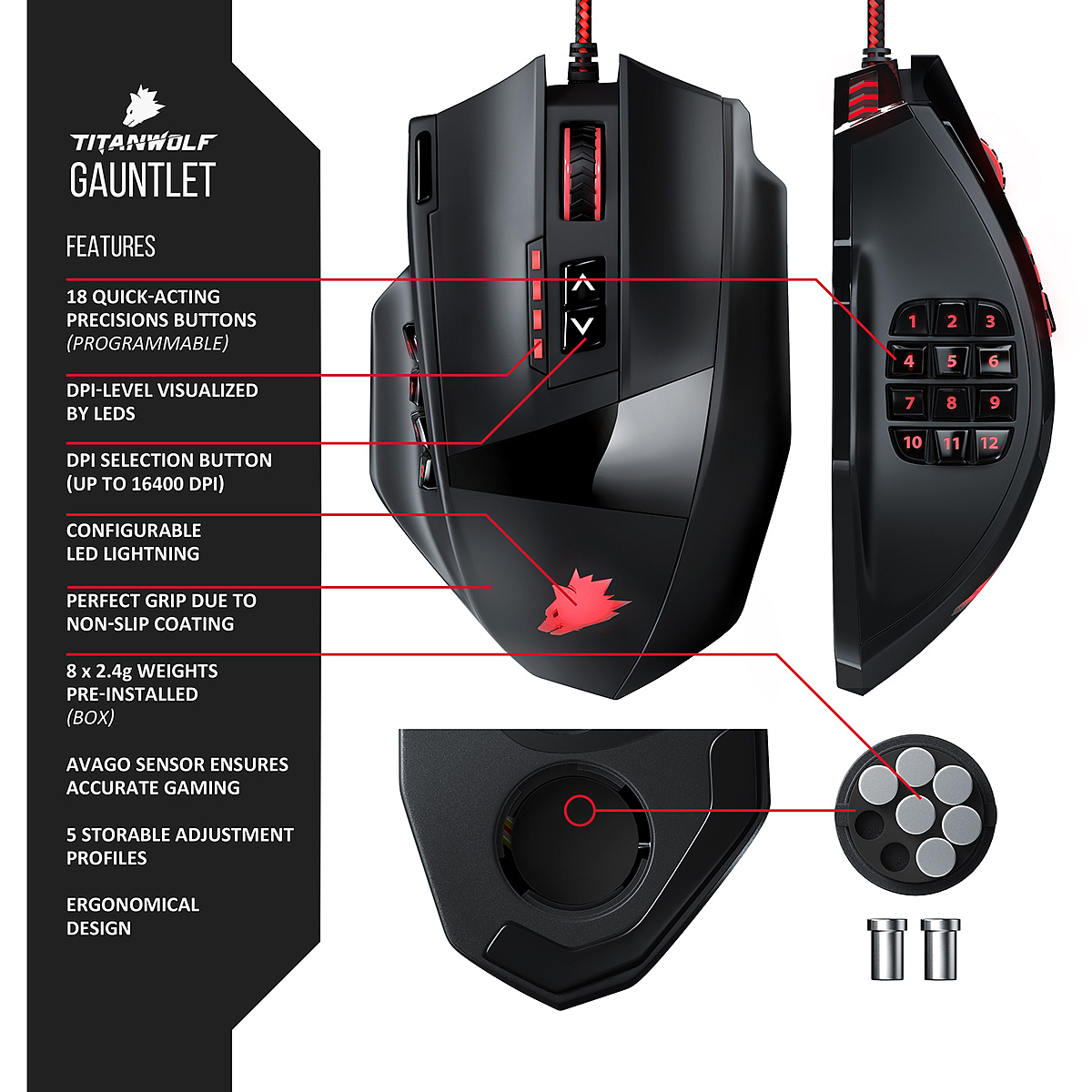 mouse，Gaming Mouse，Projector，Clock，Electronics，science and technology，