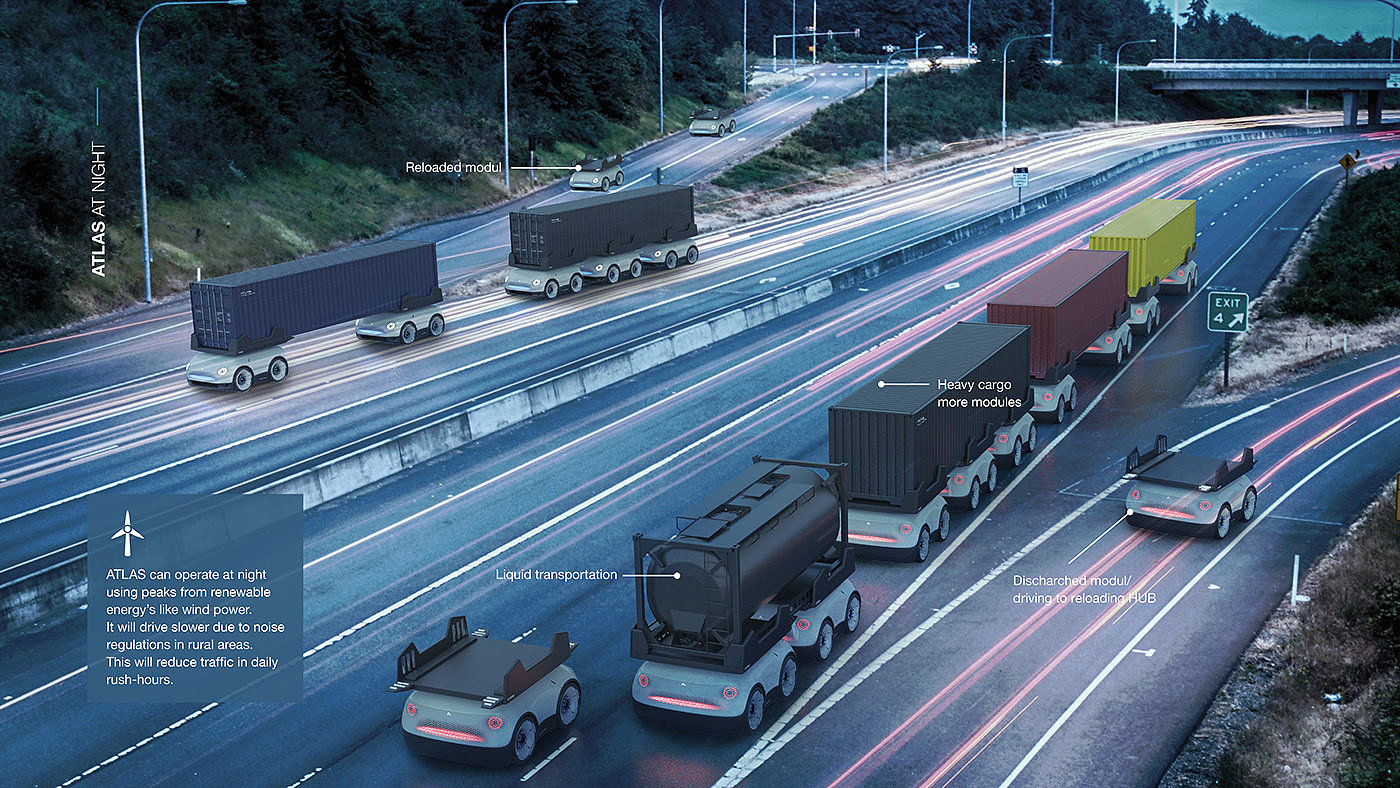 atlas，Automatic truck，Driverless，intelligence，