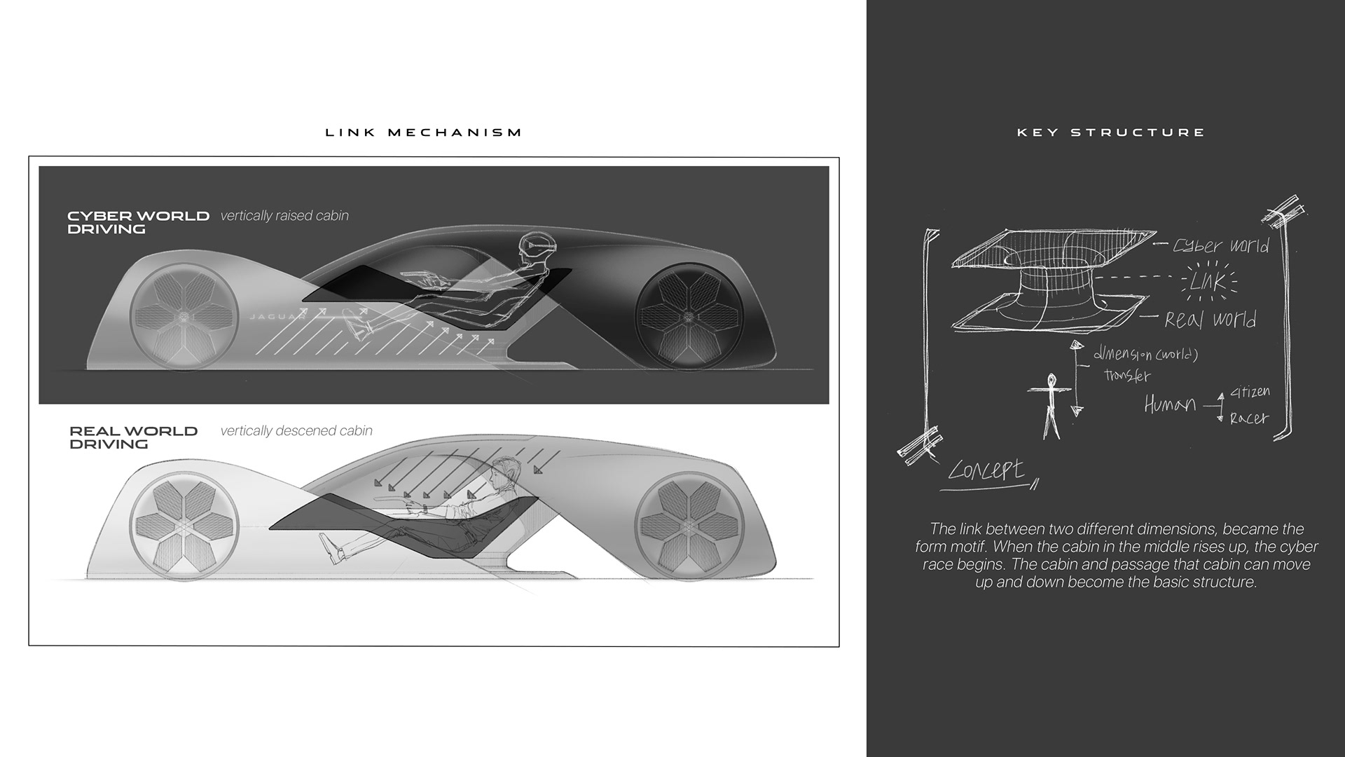 originality，Design，concept，vehicle，Jaguar，