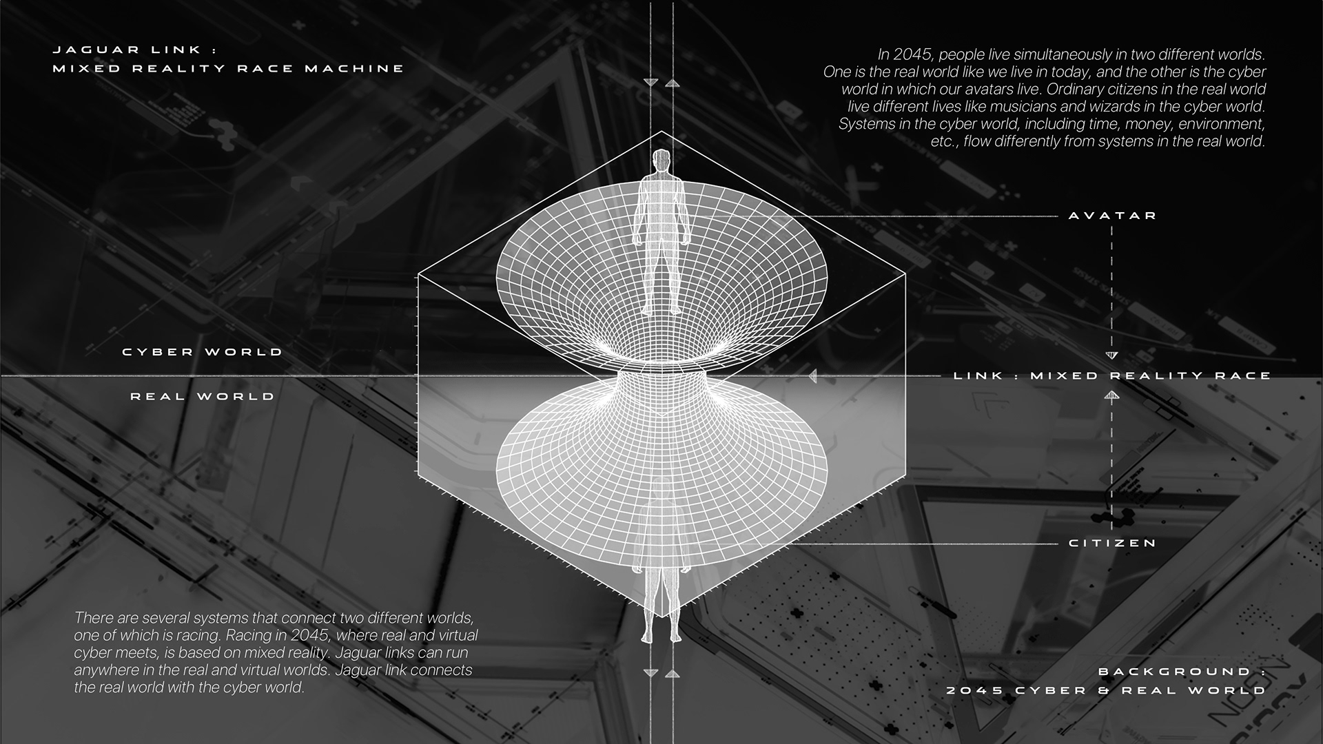 originality，Design，concept，vehicle，Jaguar，