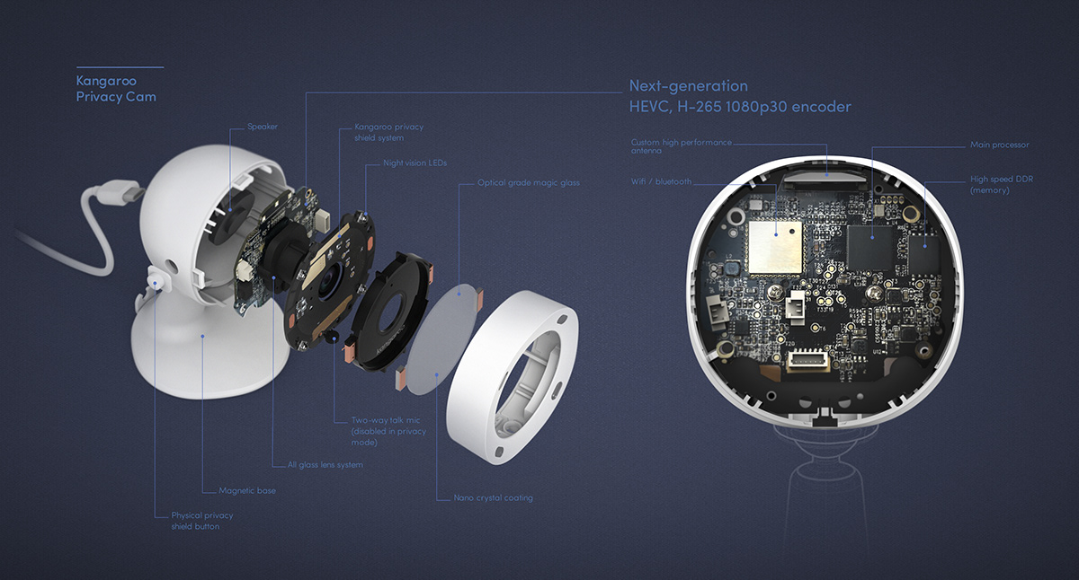 app，Private camera，Kangaroo，