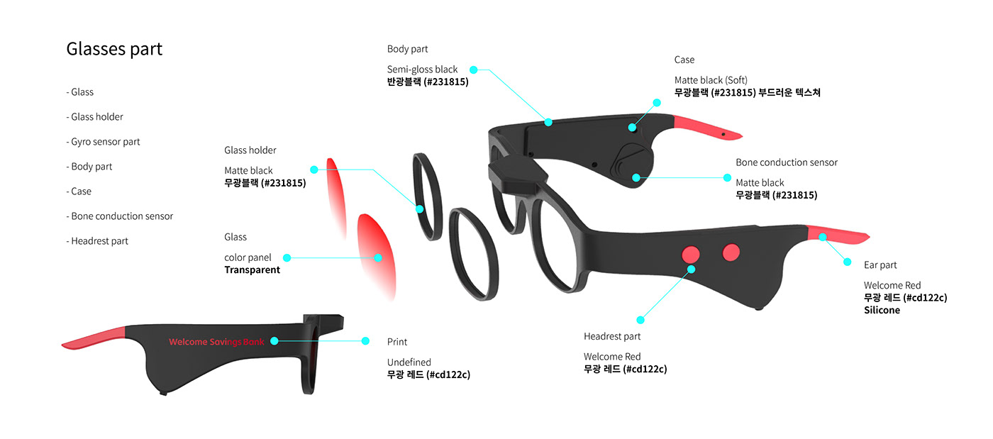 marathon，blind，wearable devices ，Ergonomics，vest，