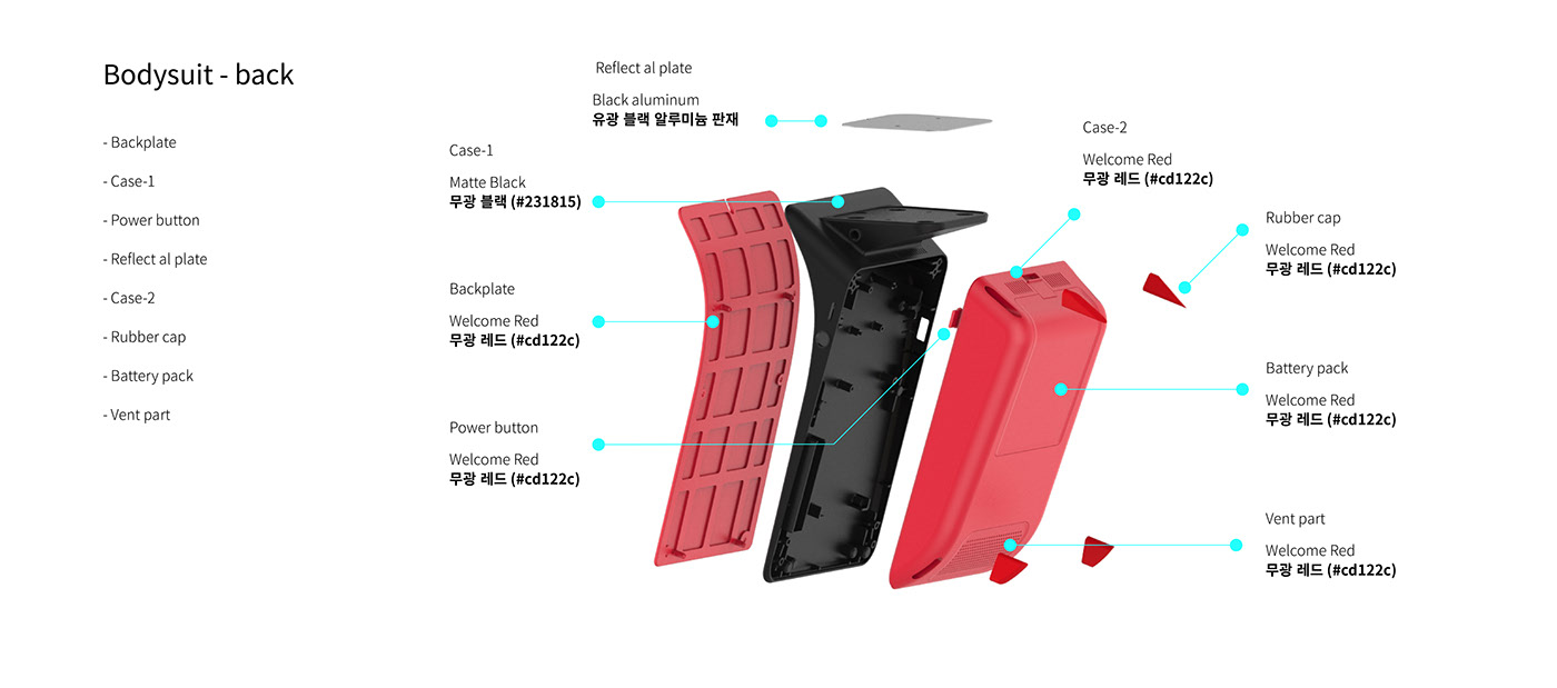 marathon，blind，wearable devices ，Ergonomics，vest，