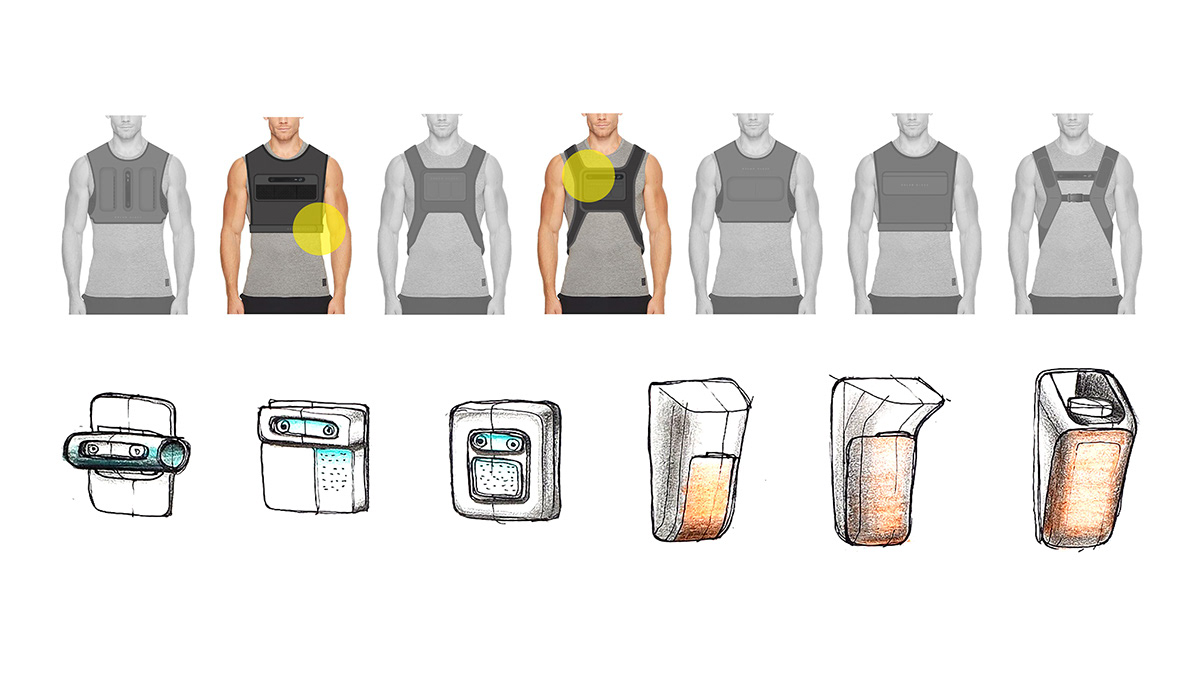marathon，blind，wearable devices ，Ergonomics，vest，