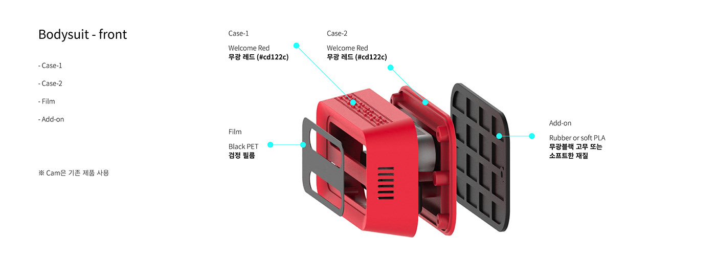 marathon，blind，wearable devices ，Ergonomics，vest，