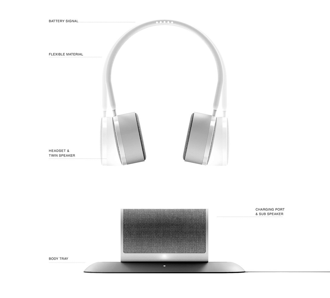 Pats，speaker，headset，multi-function，