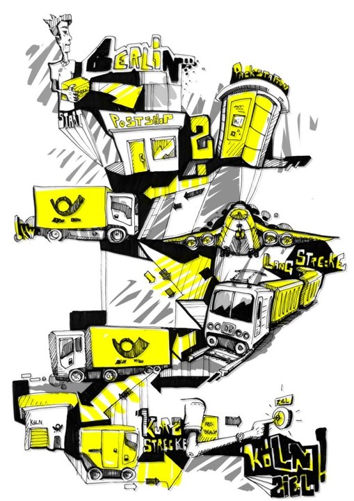 Hand drawn，marker pen，gym shoes，wear，