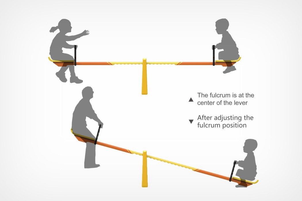 Entertainment equipment，Seesaw，Adjustable，2019 red dot award，
