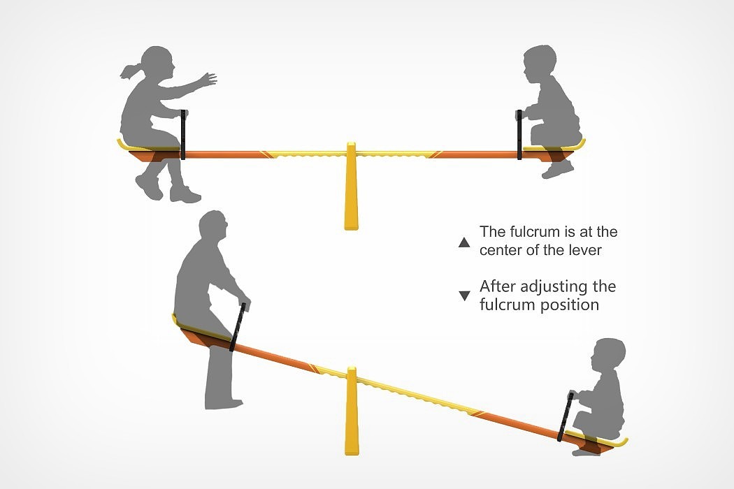 Entertainment equipment，Seesaw，Adjustable，2019 red dot award，
