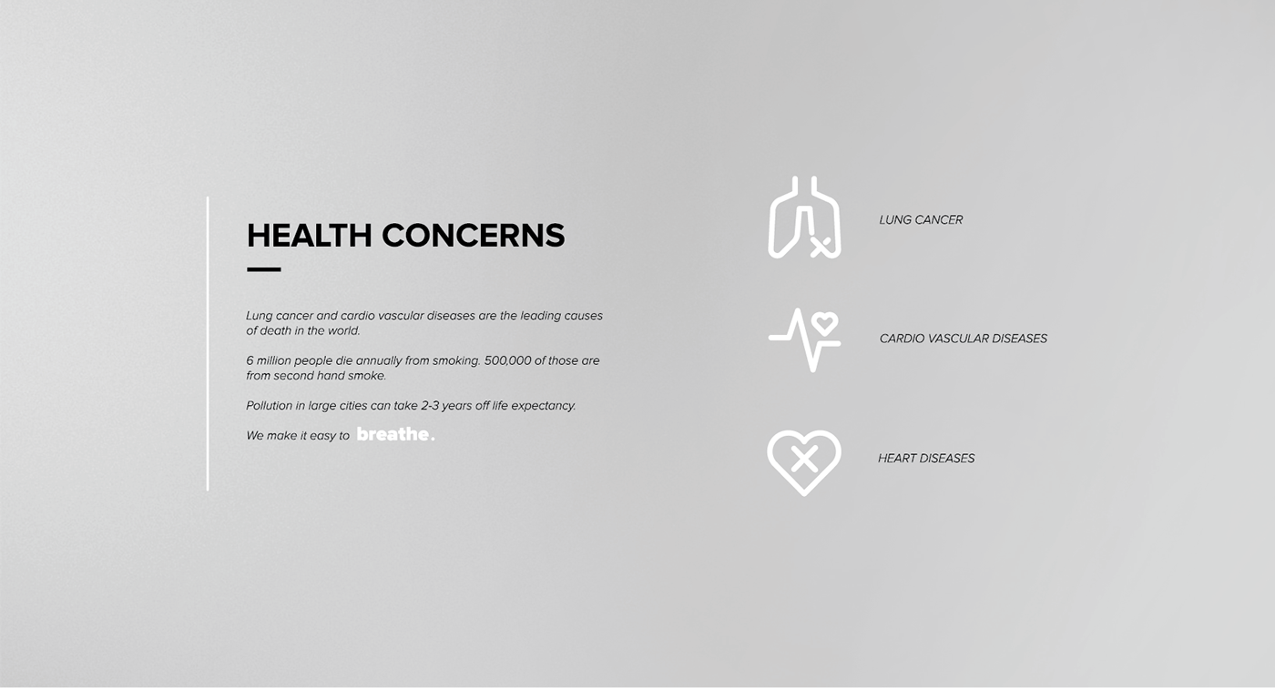 respirator，smog，Wear，Portable，Small，