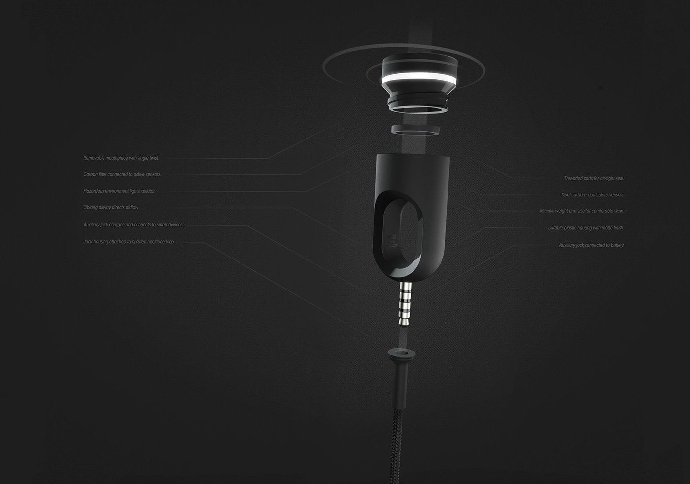 respirator，smog，Wear，Portable，Small，