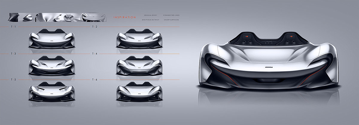 automobile，Speedster，McLaren，