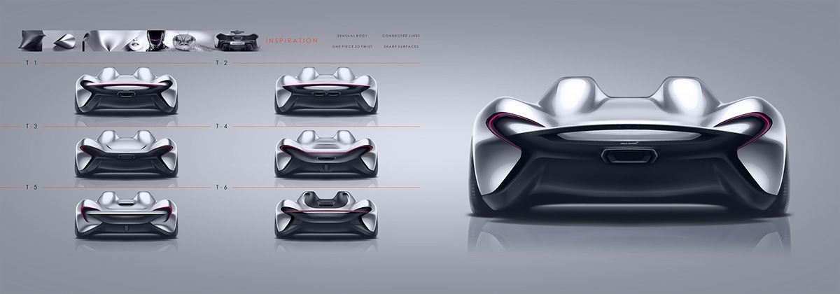 automobile，Speedster，McLaren，