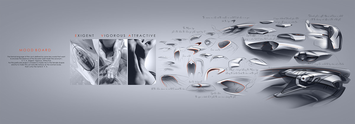 automobile，Speedster，McLaren，