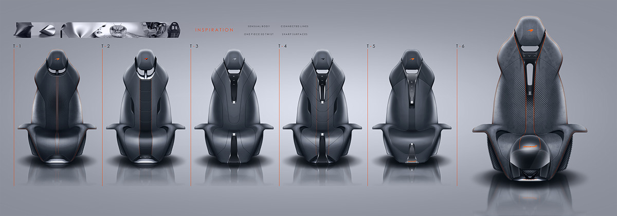 automobile，Speedster，McLaren，