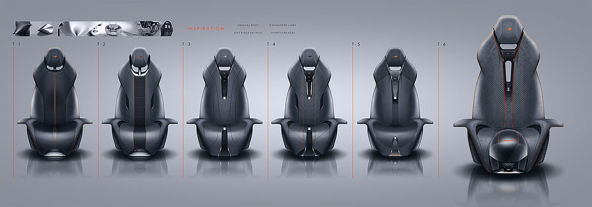 automobile，Speedster，McLaren，