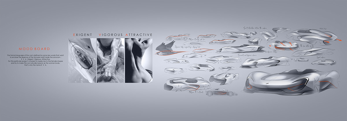 automobile，Speedster，McLaren，