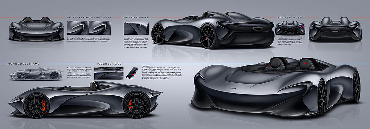 automobile，Speedster，McLaren，