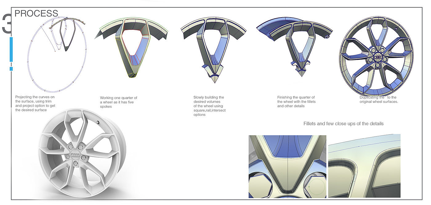 ornaments，traffic，Render，Bhushanpowar Designs，sample reels，