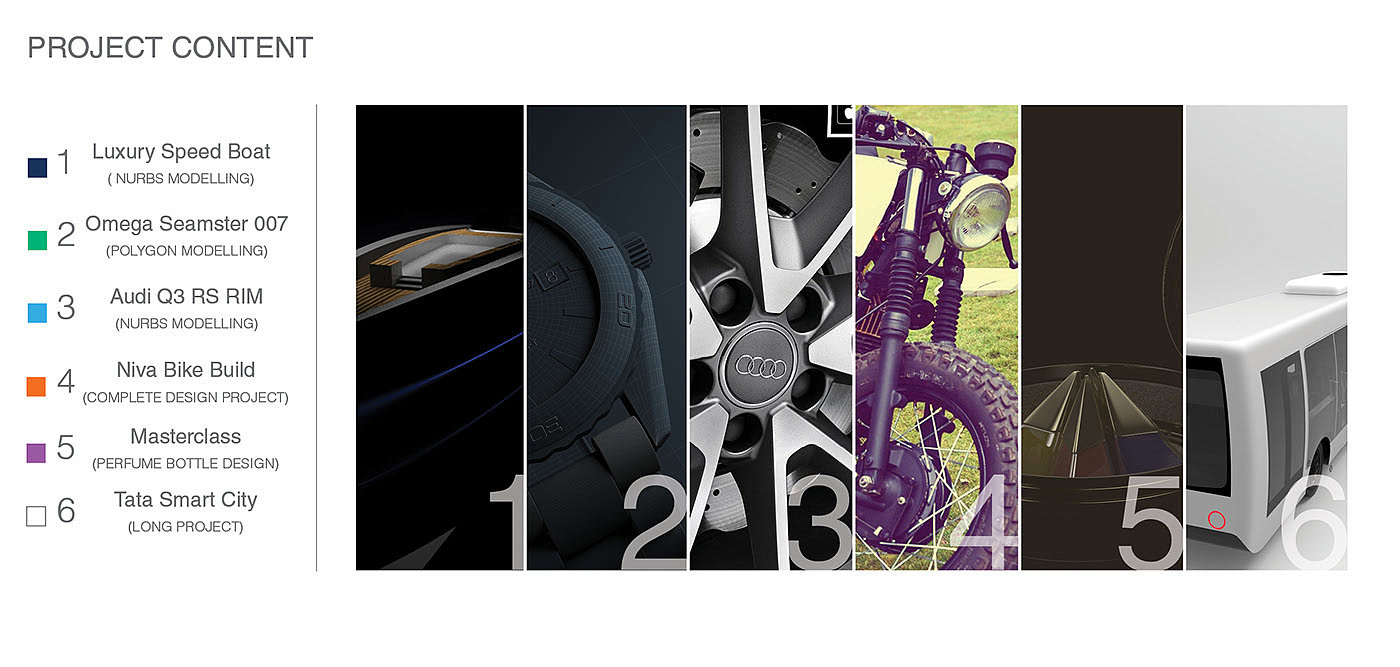 ornaments，traffic，Render，Bhushanpowar Designs，sample reels，
