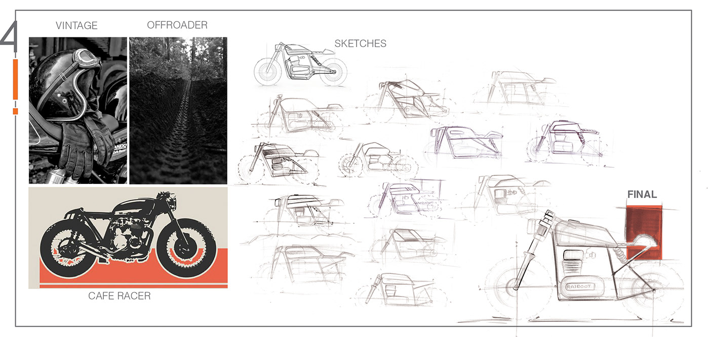 ornaments，traffic，Render，Bhushanpowar Designs，sample reels，