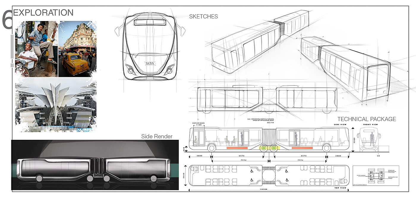 ornaments，traffic，Render，Bhushanpowar Designs，sample reels，