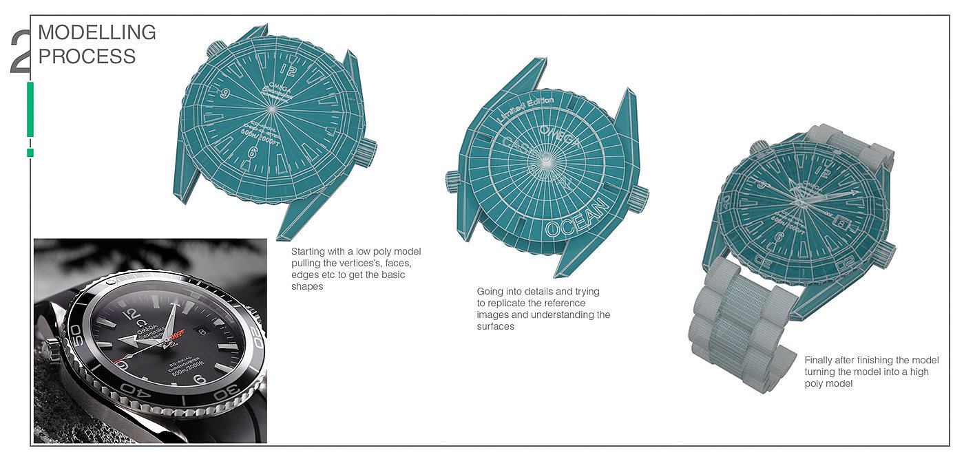 ornaments，traffic，Render，Bhushanpowar Designs，sample reels，