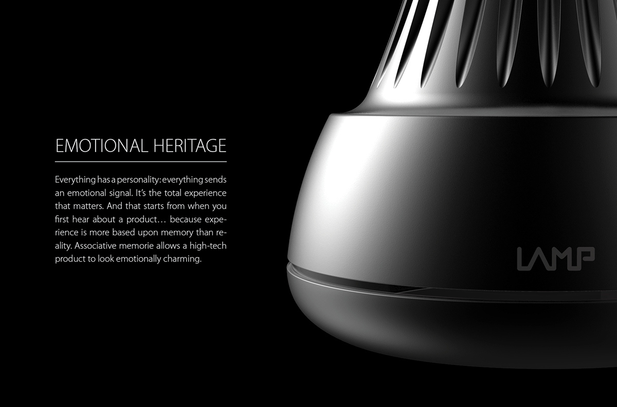 lamp，floodlight，Cylindrical，household electrical appliances，Golden ratio，