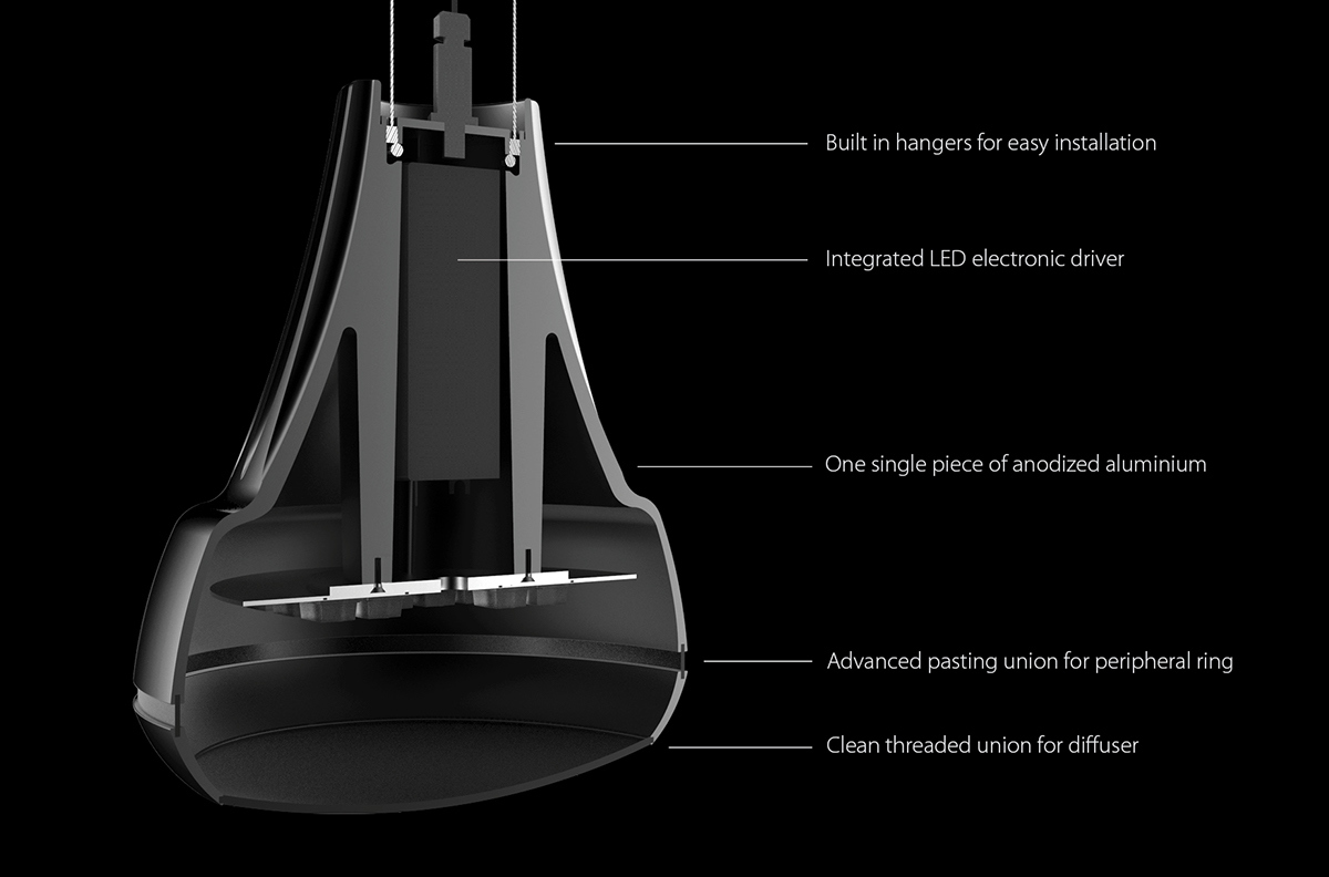 lamp，floodlight，Cylindrical，household electrical appliances，Golden ratio，