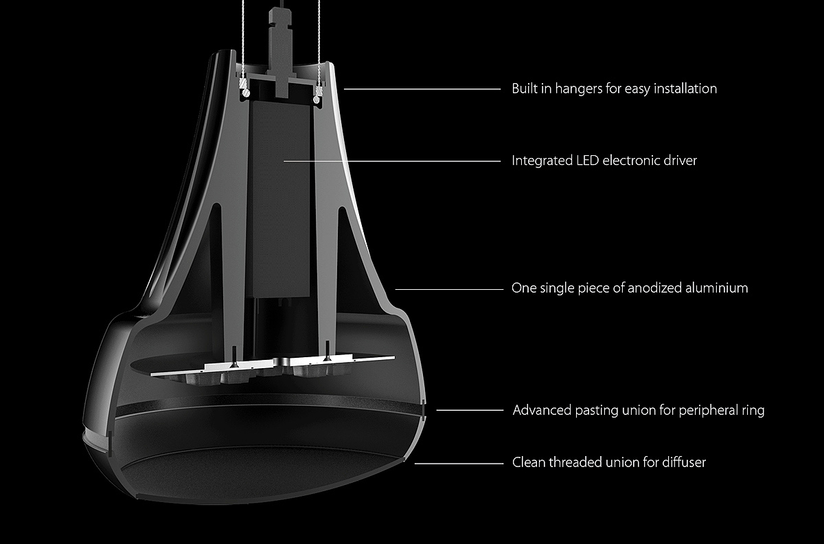lamp，floodlight，Cylindrical，household electrical appliances，Golden ratio，