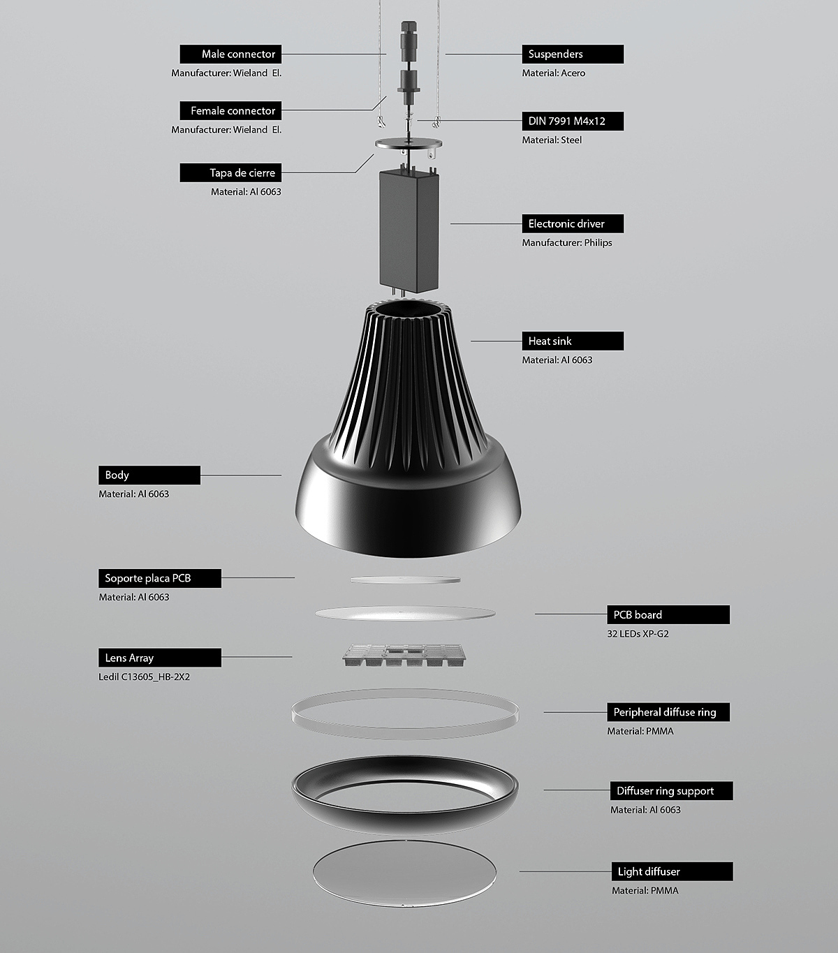 lamp，floodlight，Cylindrical，household electrical appliances，Golden ratio，